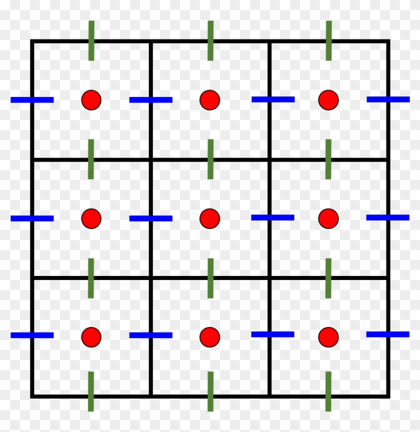 Arakawa C Grid - Staggered Grid Clipart #1282560