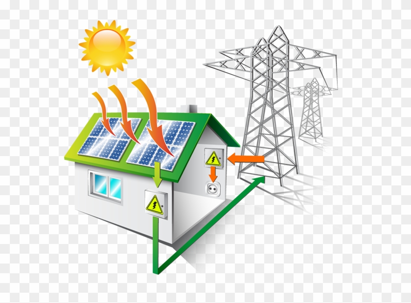 Grid Tie Residential Solar Pv System - Solar Energy Clipart