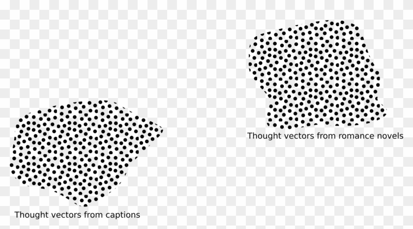 6 The Process With Pictures - Circles Font Clipart