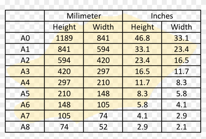 A Sheet Size - Dados Do Exodo Rural No Brasil Clipart #1285814