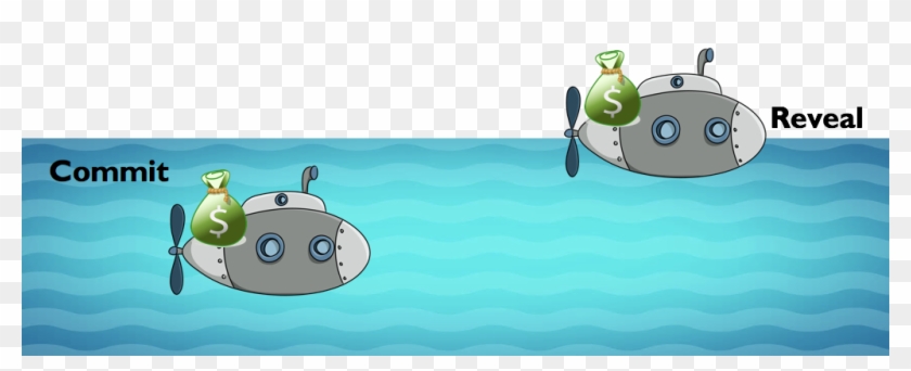 The Two Phases Of A Submarine Send - Cartoon Clipart #1287920