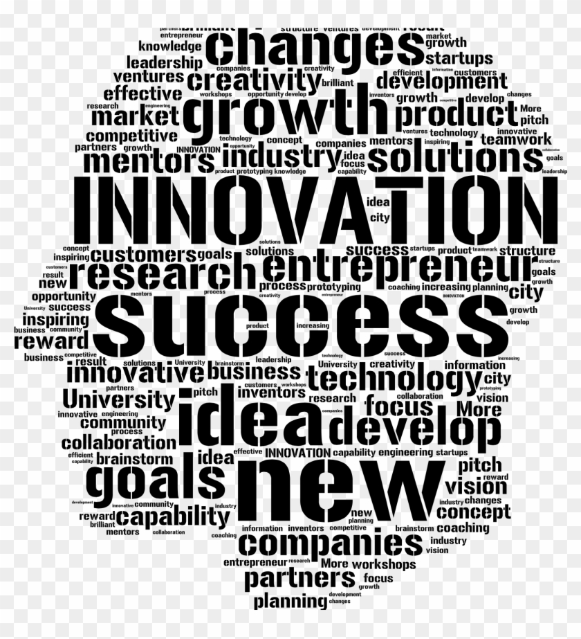 Az Center Innovation - Poster Clipart