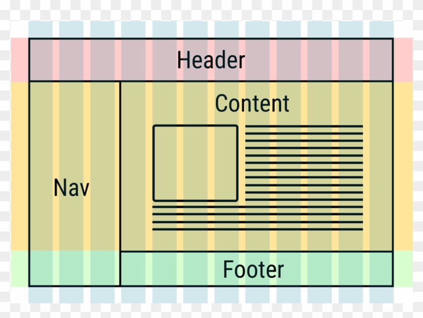 There's No Way To Align Elements Across Multiple Flexbox - Grid En Diseño Web Clipart #1288635