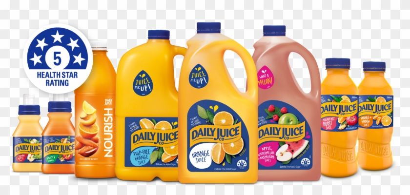 At Daily Juice Co We Want To Make It As Easy As Possible - Foods With 5 Star Health Rating Clipart