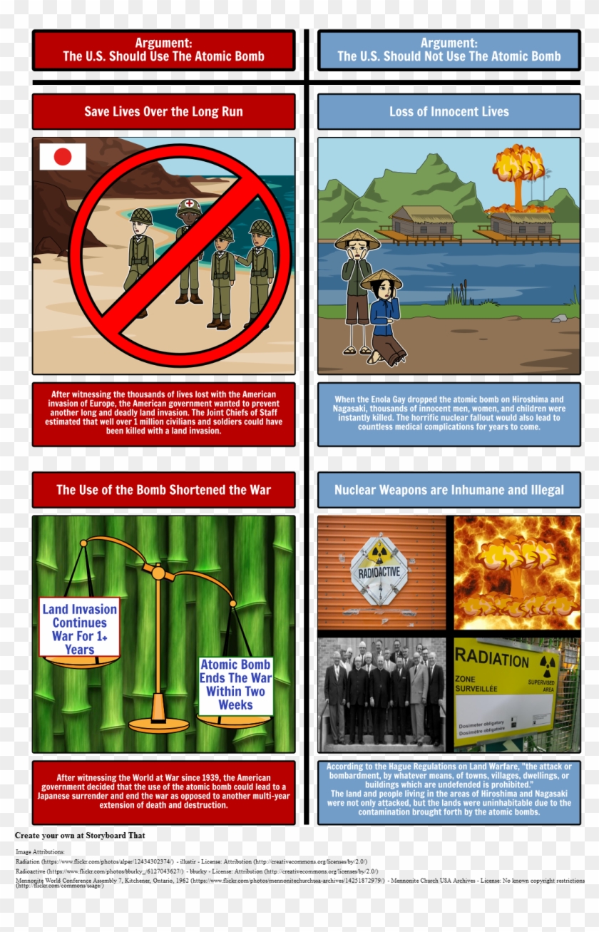 Atomic Bomb Debate - Online Advertising Clipart