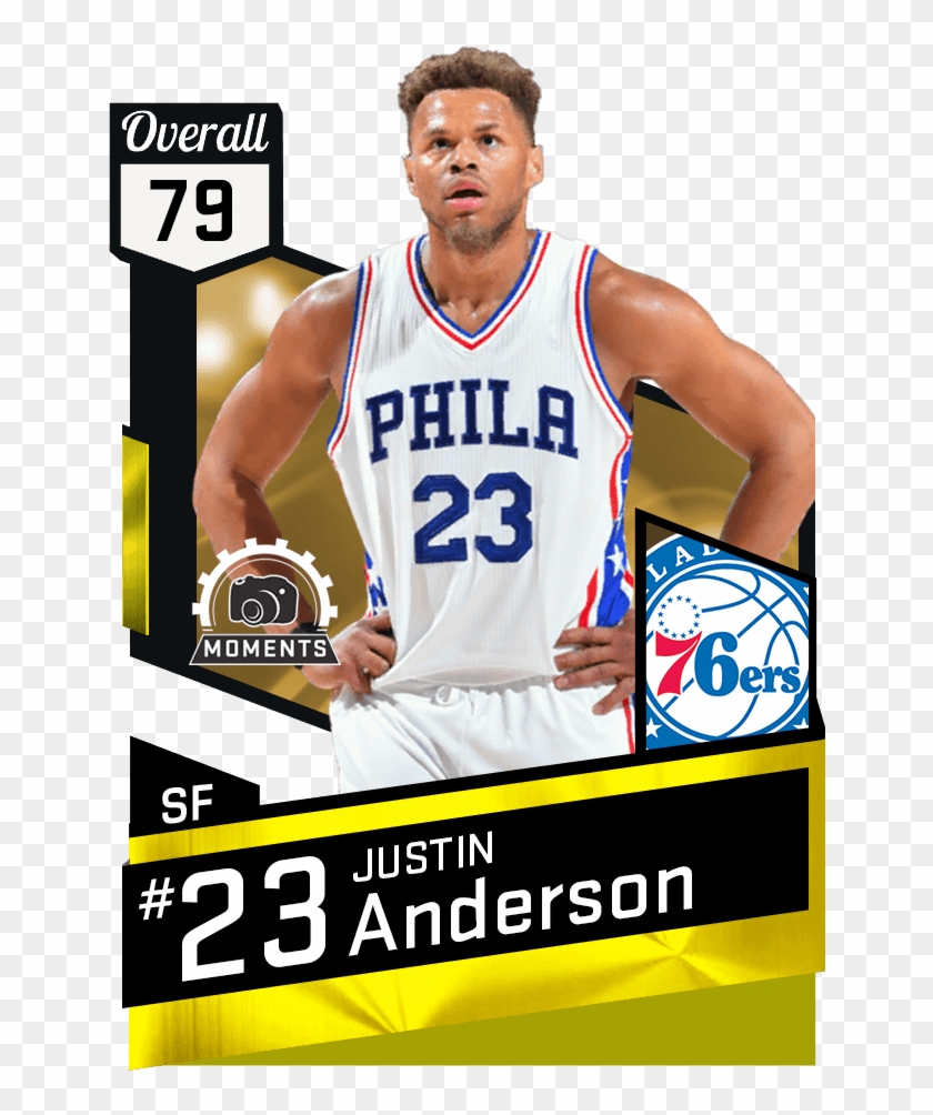 Crip To Nba Star Demar Derozan - Nba 2k17 Myteam Cards Clipart
