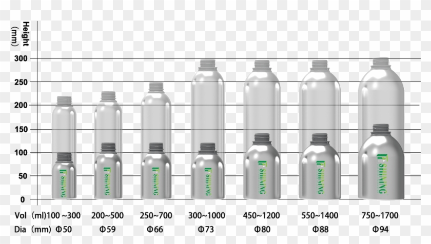 Aluminum Vodka Bottle Size Chart - Whiskey Bottle Height Clipart #1295728