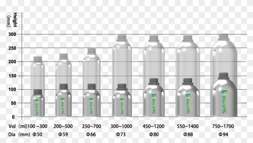 vodka-bottle-sizes-chart-best-pictures-and-decription-forwardset-com