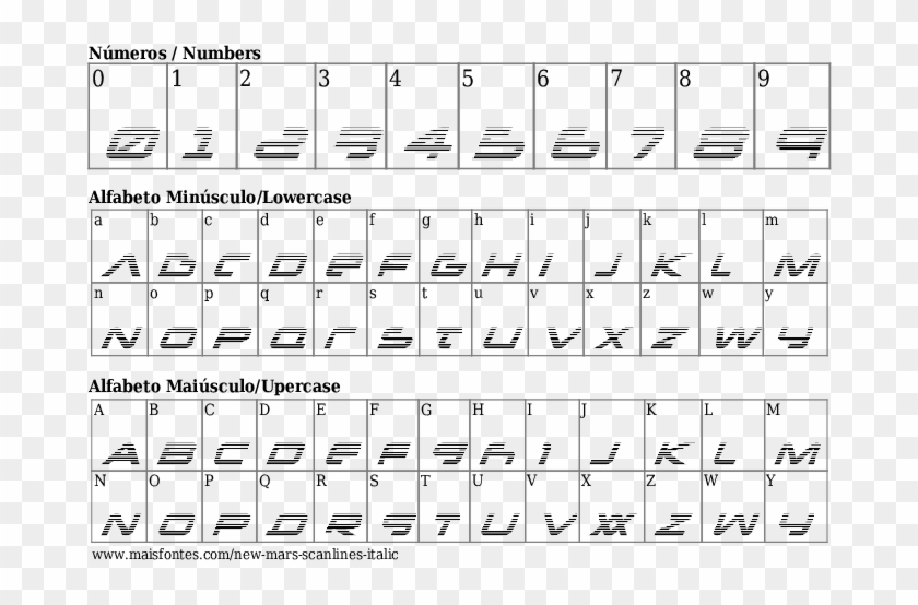 Font Details New Mars Scanlines Italic - Kruti Dev 011 Font Clipart