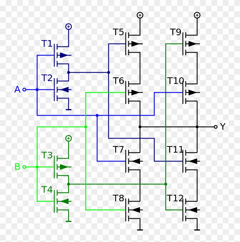 Intrinsic Glitch Of The Xor Port - Xor Cmos Clipart