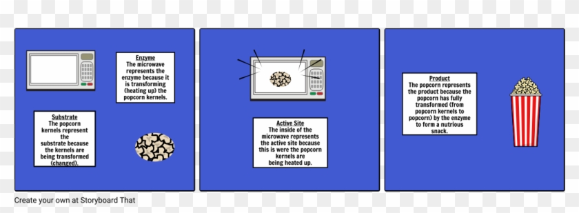 Action Of Enzymes - Ink Clipart