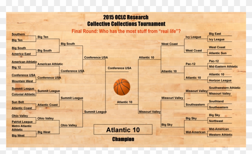 Bracket-champion - Streetball Clipart #131227