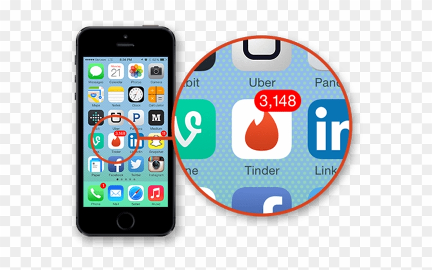 I Will Help You Get More Matches On Tinder - Apple Iphone 5c Clipart #131699