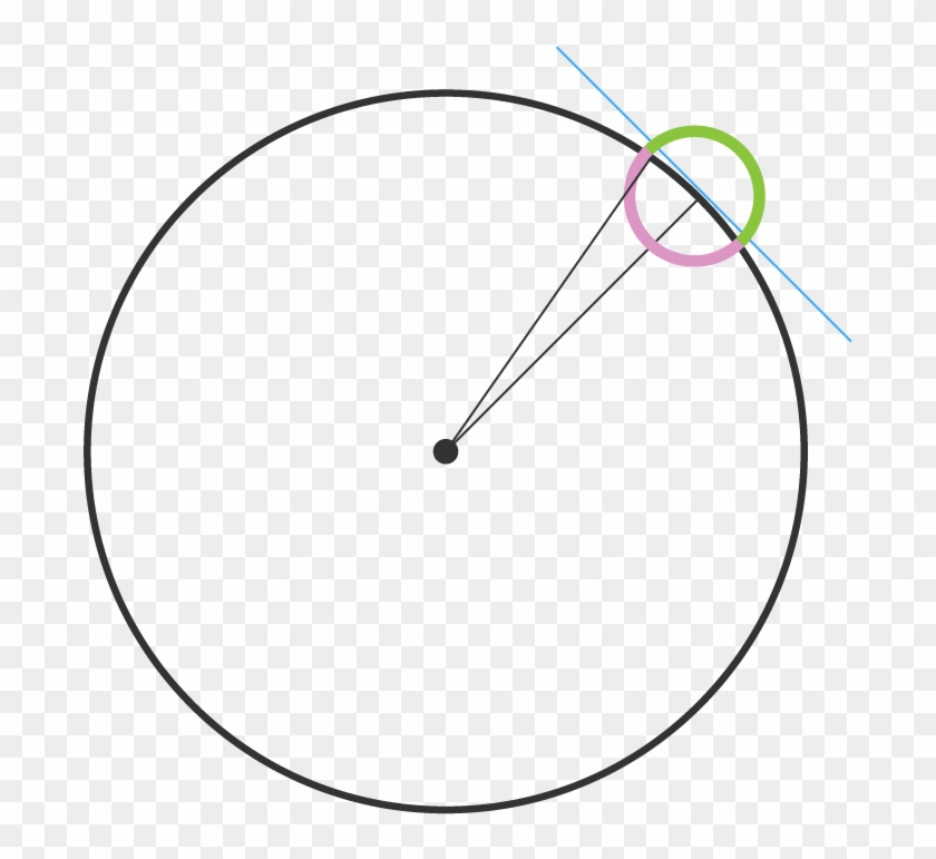 When An Object Or A Person Moves Randomly, The Average - Figuras Geometricas Para Armar Esfera Clipart #131727