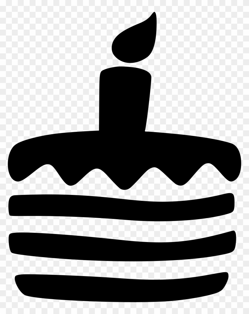 Cake Birthday Pie Sweet Baking Food Candle Comments Clipart #134011