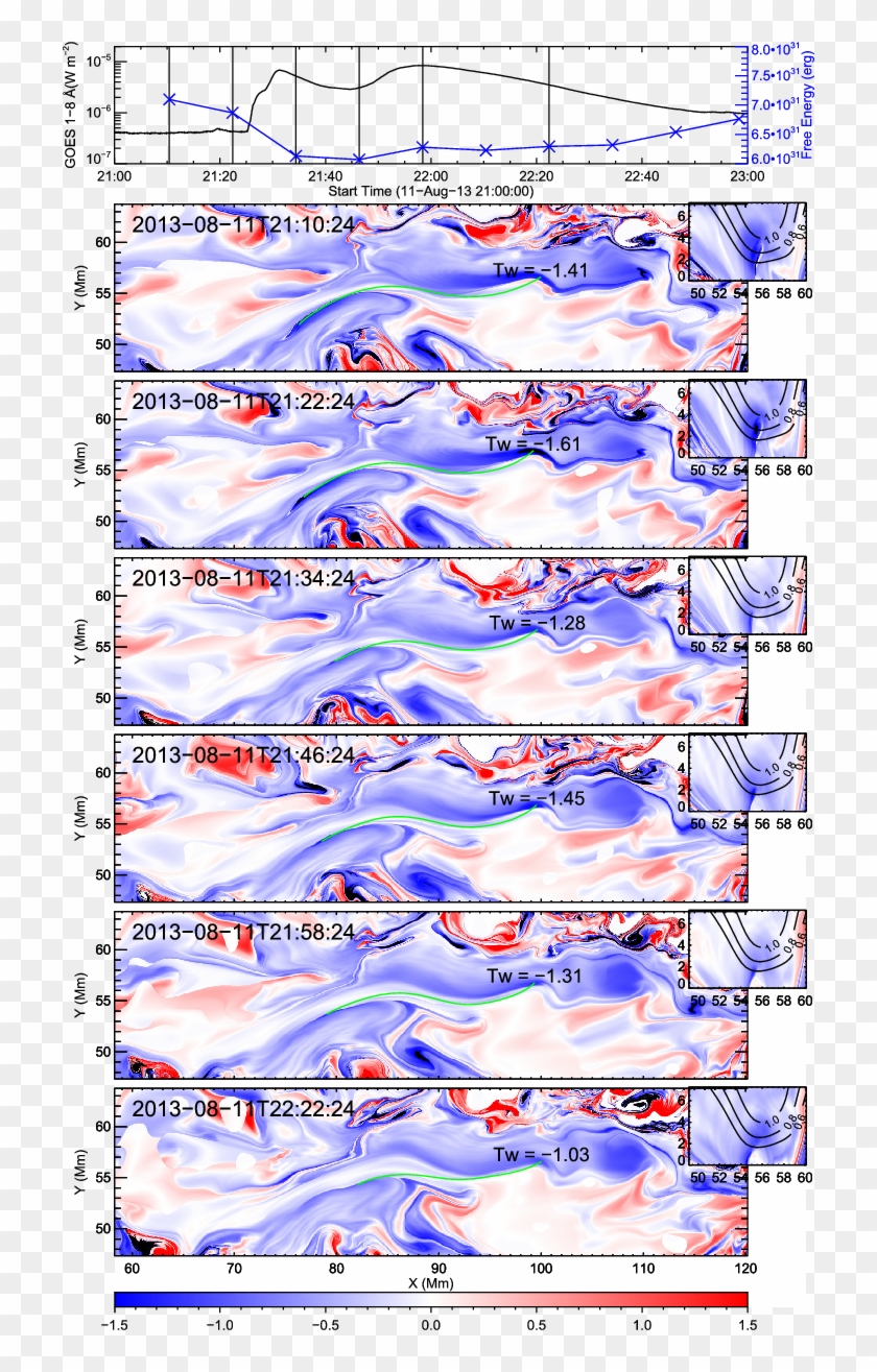 Twist Maps Before And After The C6 - Cobalt Blue Clipart