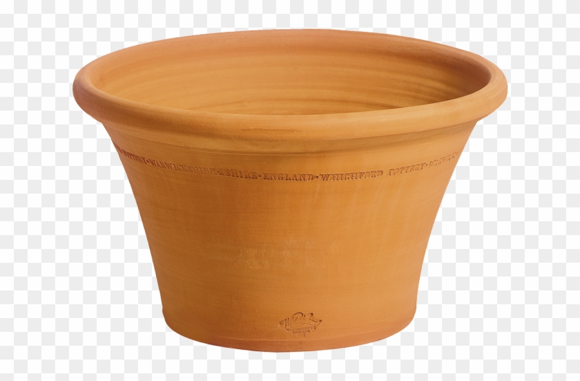 Pot Plant Clipart Empty - Empty Flower Pot Transparent - Png Download #136690