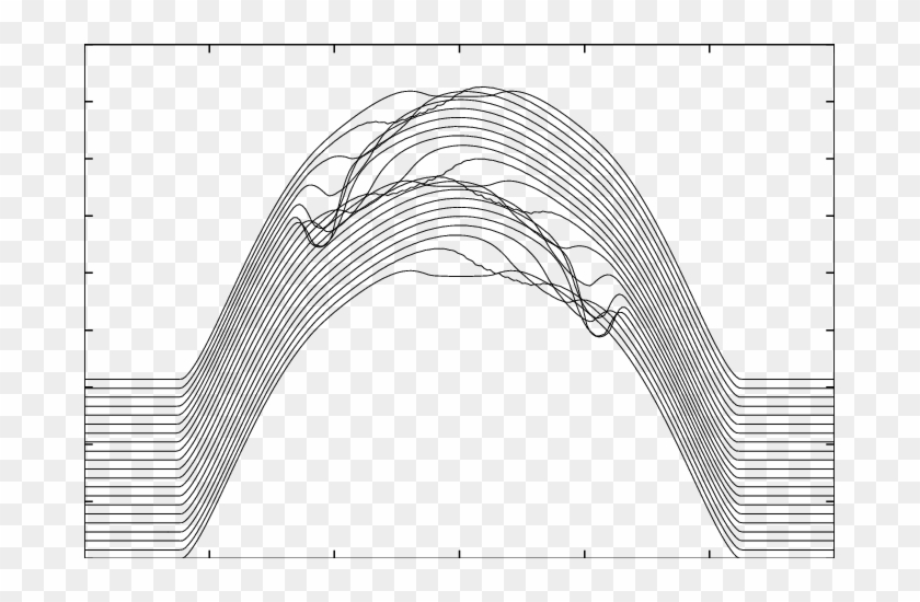 Mountain Range Plot Of The Wall Current Monitor Data - Arch Clipart #137695