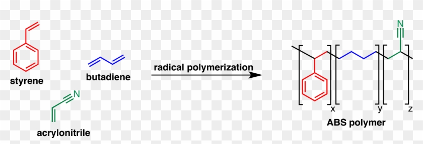 File - Abs-polymer - Acrylonitrile Butadiene Styrene Polymer Clipart