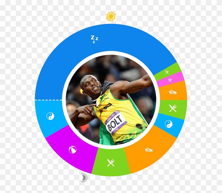 Day In The Life - Usain Bolt Clipart #1301186