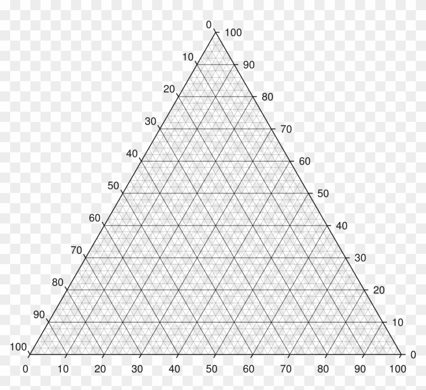 Open - Triangle With Grid Lines Clipart
