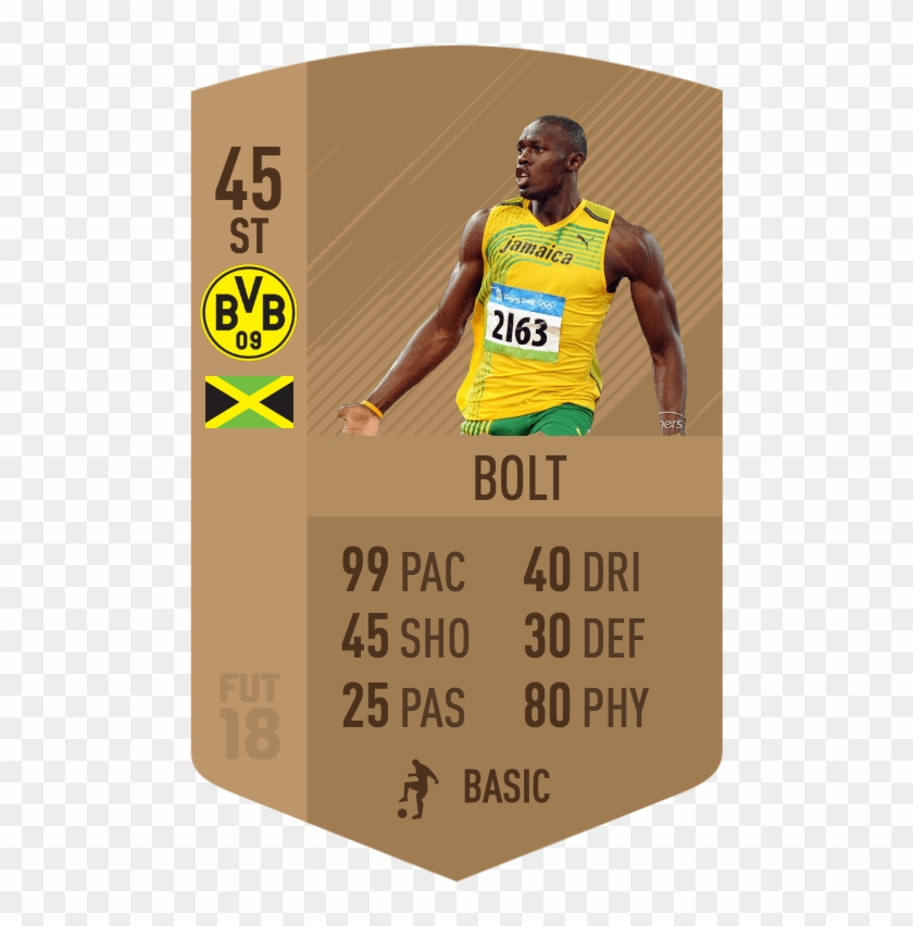 25 Feb - Usain Bolt Fifa Card Clipart #1301819