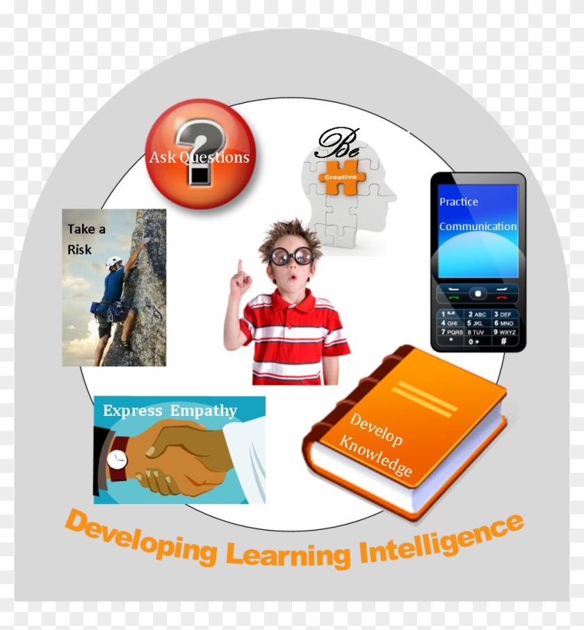 Developing Learning Intelligence - Science Clipart #1302182