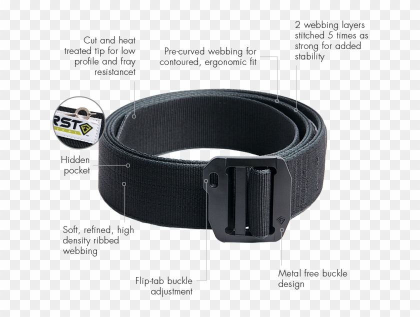 Clip Art Royalty Free Library Range Belt - Belt - Png Download #1302448