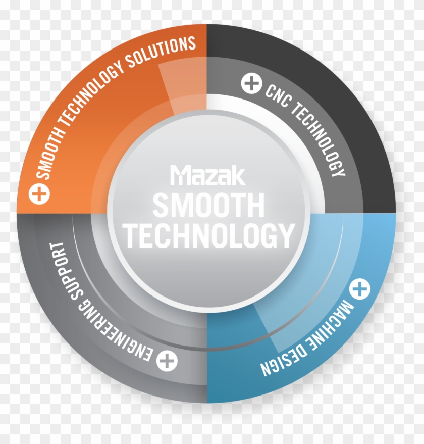 Circle Clipart #1302906