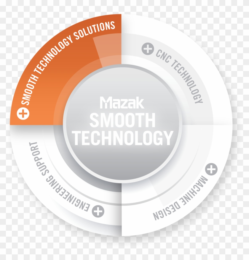 Circle Clipart #1303742