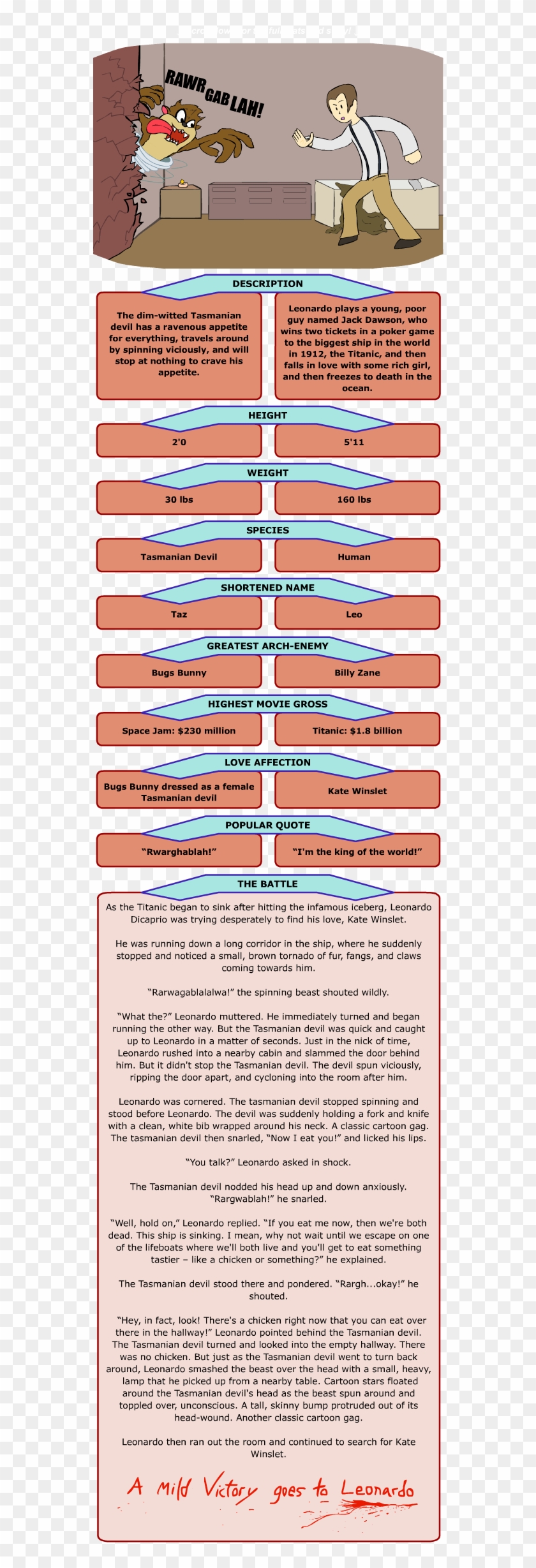 The Tasmanian Devil Vs - Symmetry Clipart