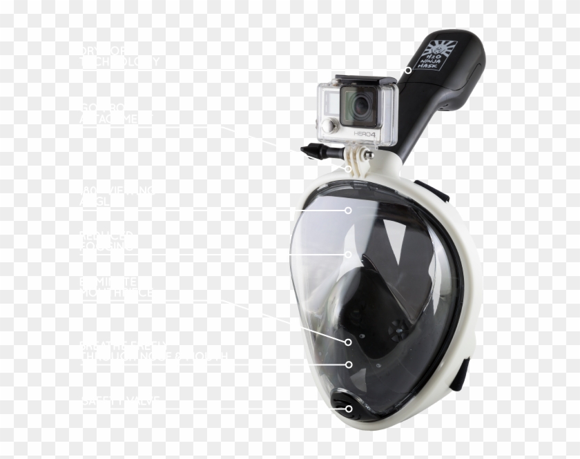 Introducing The H2o Ninja Mask® - Face Snorkeling Mask Png Clipart #1306243