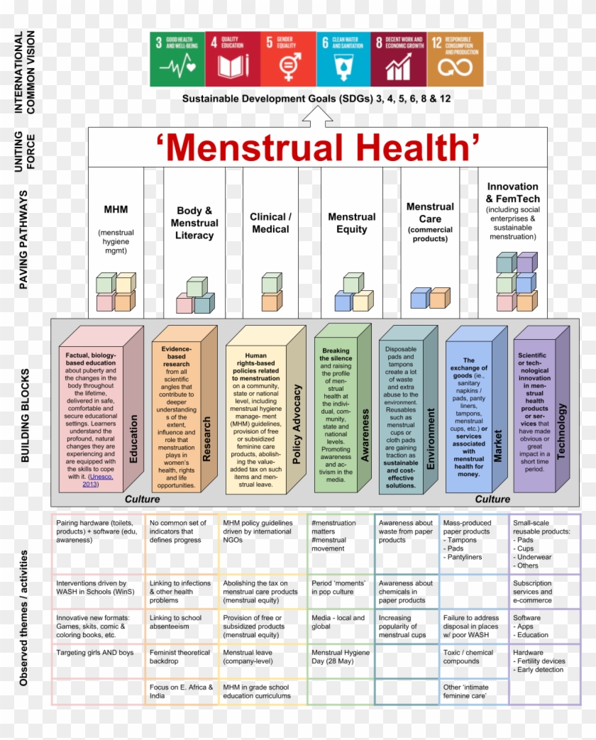 Building Blocks & Paving Pathways - Website Clipart