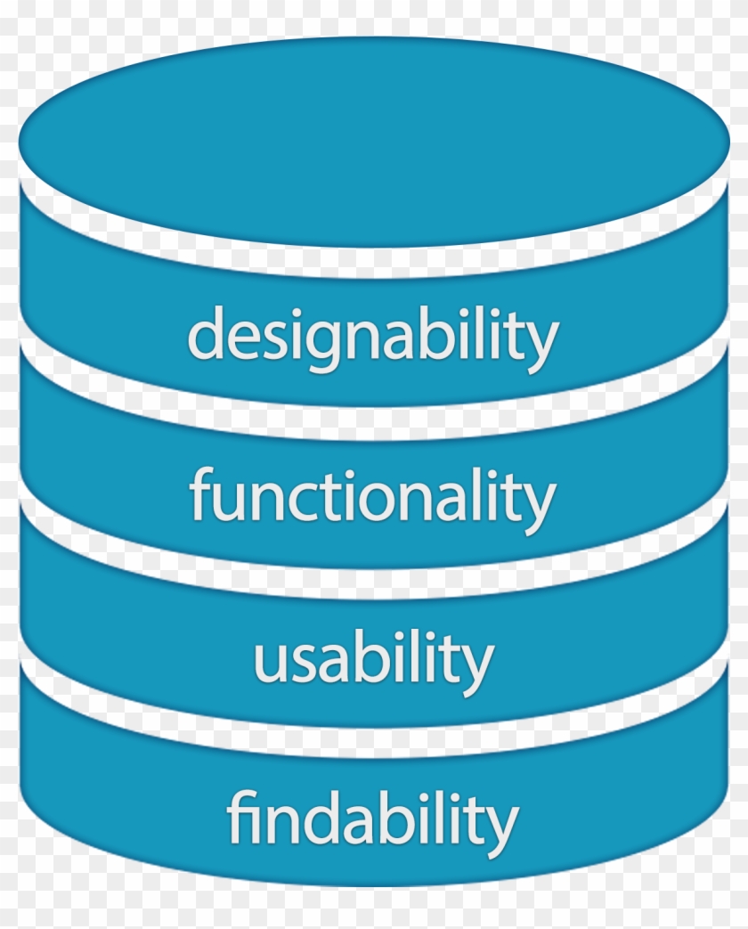 Building-blocks - Designer Outlet Clipart