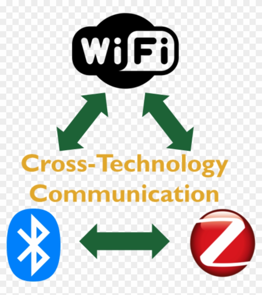 Ctc - Logo Wifi Zone Png Clipart #1307663
