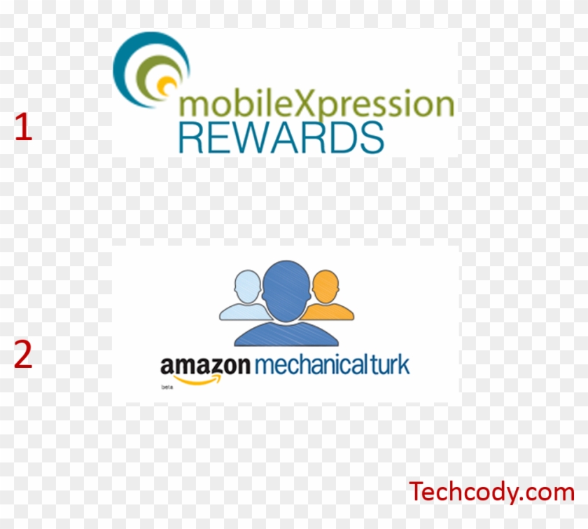 Amazon Gift Card - Amazon Music Clipart