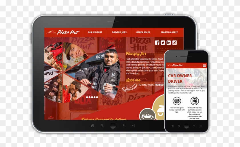 Pizza Hut Careers - Old Pizza Hut Clipart