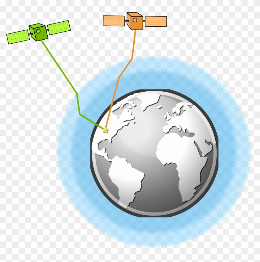 This Free Icons Png Design Of Gps Clipart