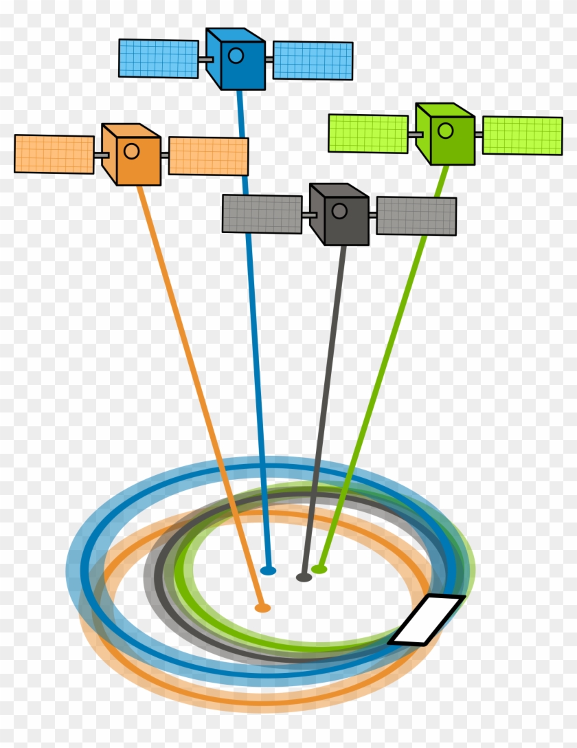 This Free Icons Png Design Of Gps Gdop 4 Satellites Clipart