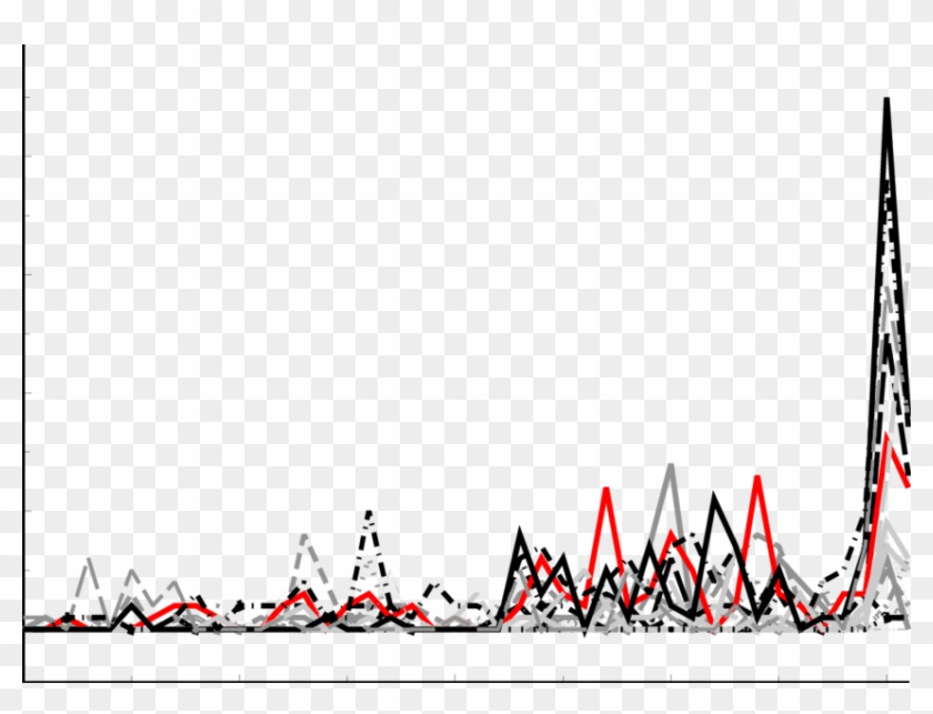 Attention To Fairness Arguments Over Time Clipart
