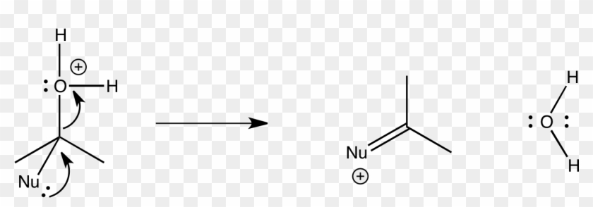 These Steps Occur Over And Over, Inching The Molecule Clipart #1313659