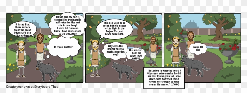 The Dog - Cartoon Clipart #1313746