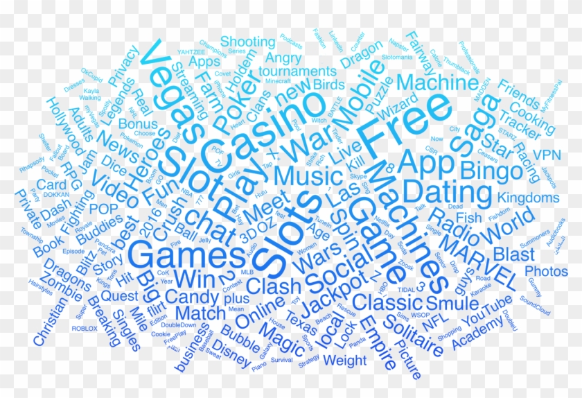 A Word Cloud Of The Names Of The Apps In The Top 200 - Illustration Clipart #1313748