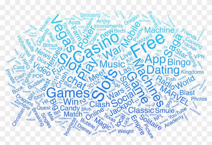 A Word Cloud Of The Names Of The Apps In The Top 200 - Illustration Clipart