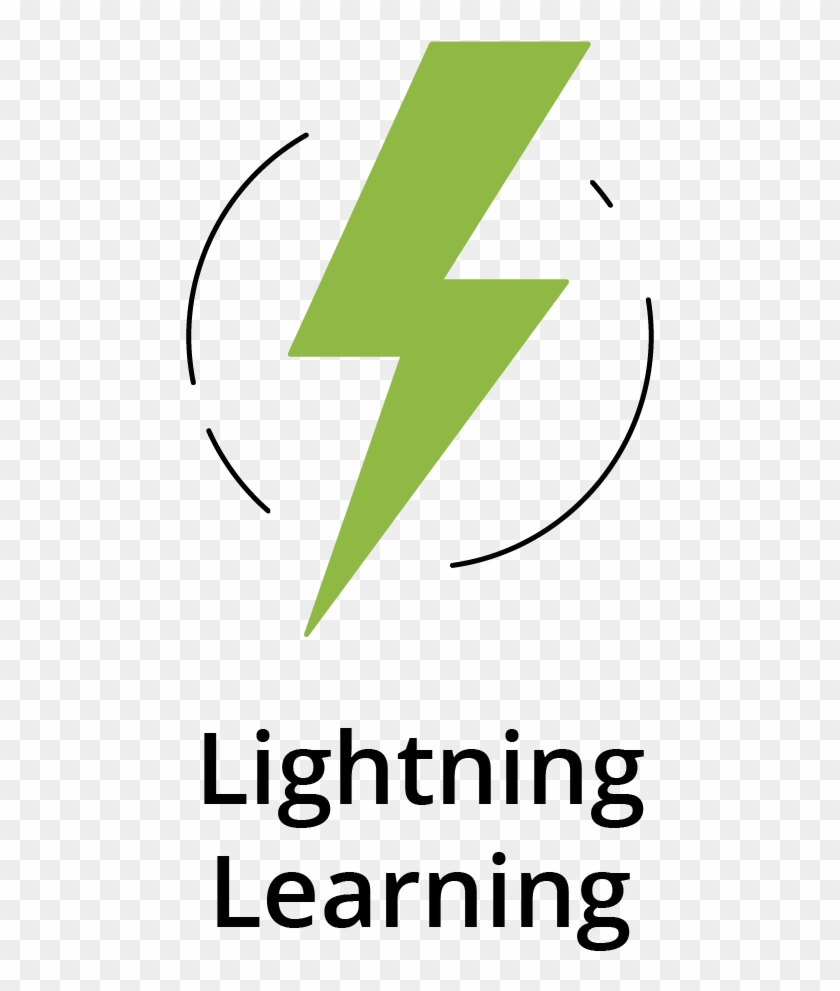 17vu Lightninglearning Texticon Vert Green - Poster Clipart #1313932