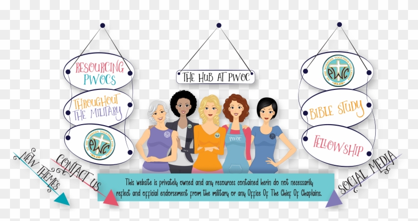 Welcome To The Hub Clipart