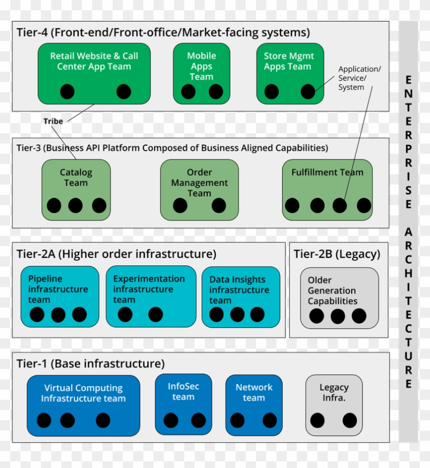 0 Replies 1 Retweet 0 Likes - Electronics Clipart