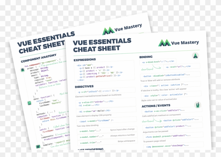 Keep Reading - Vue Cli Cheat Sheet Clipart #1314712