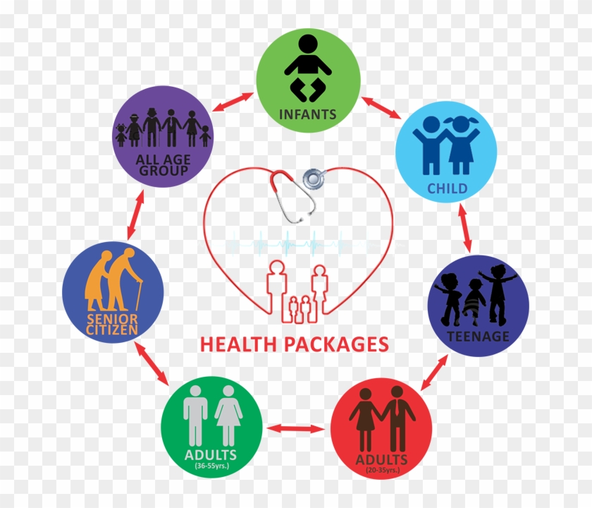 Health Check Up Logo Clipart