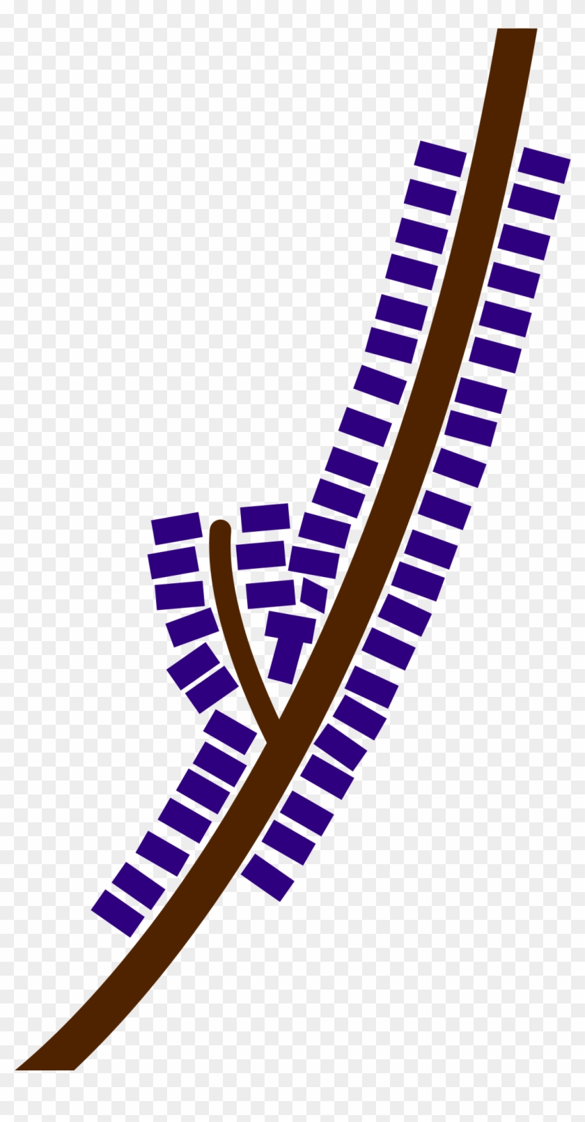 Ribbon Development - Linear Villages Clipart